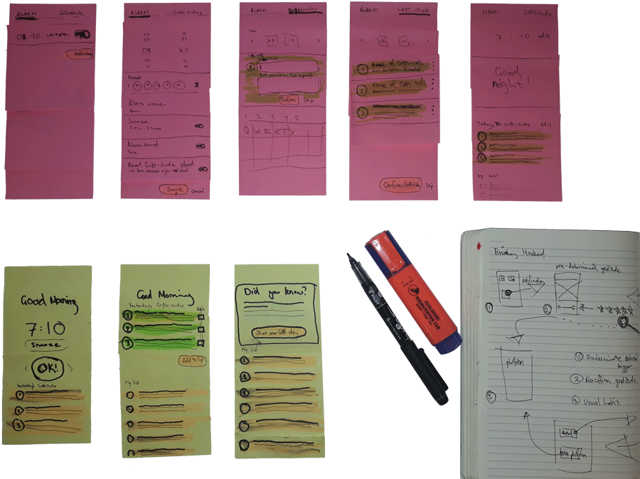 Picture of Lo-Fi Wireframes