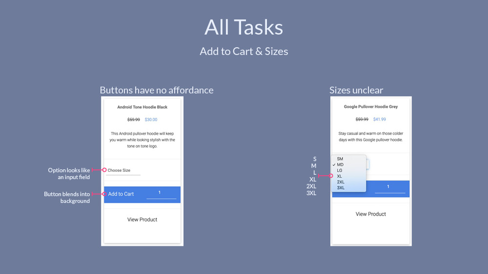 Image of selecting size.